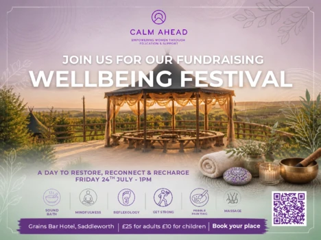 Wellbeing Poster